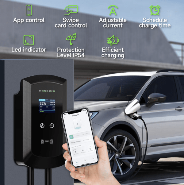 E1 EV Charger Features Energi Elite