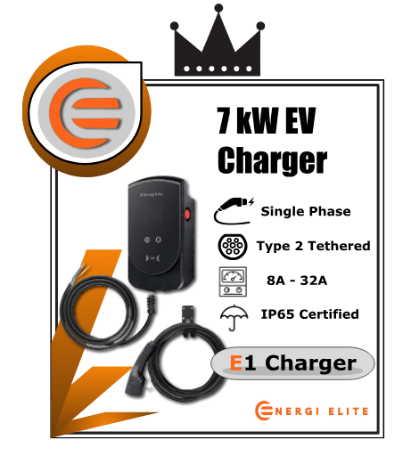 The best E1 Charger for the BYD Atto 3