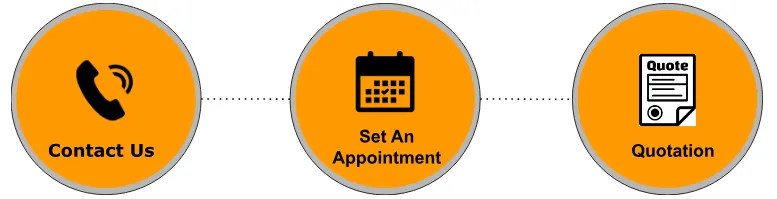 Contact Bubbles of E1 Charger Acquisition