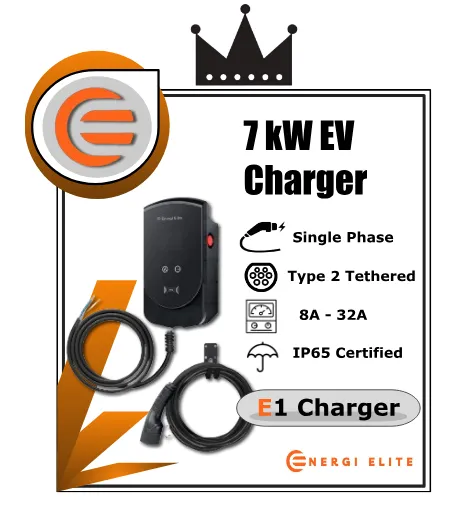 Best EV Charger For the SMART # Pro Models