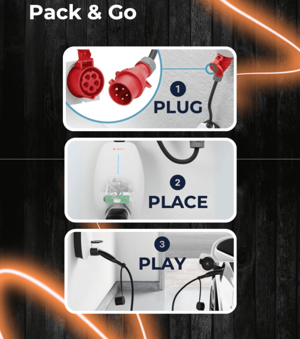 E2 Fast plug and play ev charger 7kW, 11kW, 22kW