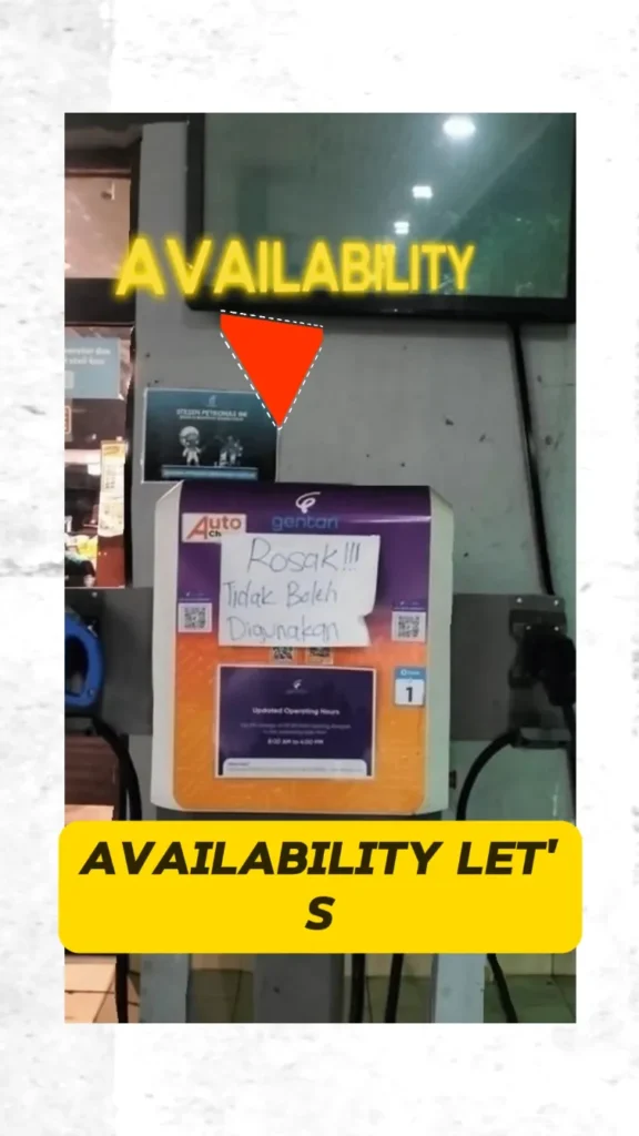 Public EV charger marked as faulty, highlighting uncertainty compared to a portable EV Charger for cars like the E2.